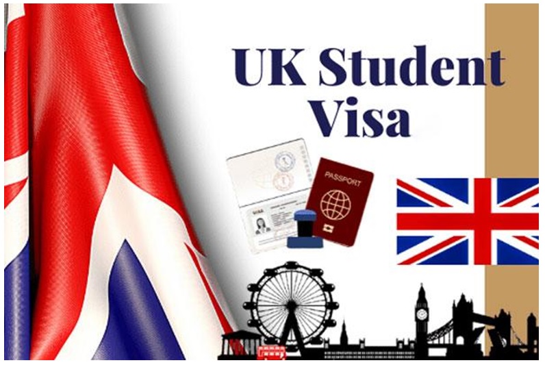 A Complete Process To Apply For The UK Study Visa